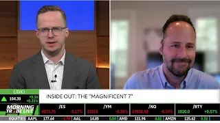 AAPL, MSFT, NVDA, AMZN, META, TSLA, GOOGL: The Magnificent 7