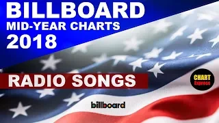 Billboard Mid-Year Charts 2018 | Top 10 Radio Songs | ChartExpress