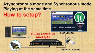 How To Setup Huidu Dual-mode Player A6/A5/A4 to Play Dual Modes At the Same Time