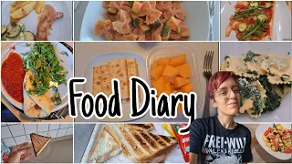 Realistisches Food Diary September 2023 🥰  #fooddiary