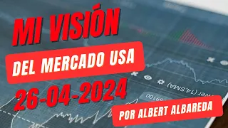 💥 LA AMPLITUD DEL MERCADO NO ACOMPAÑA 📈