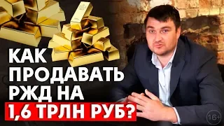 Как анализировать закупки? | Анализ конкурентов | ITENDER-WIN.RU