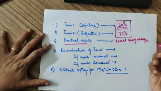 TERM 1&2 Class 10 /12 MARK WEIGHTAGE CBSE Result ,revaluation,compartment ... @ Seema Makhijani