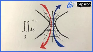 [UIT] - TÍCH PHÂN (P2) - Du hành thời gian, không gian phi Euclid? Ý nghĩa tích phân bội 2(++)!