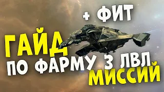 Eve Online : Гайд по фарму миссий 3 лвл + фит корабля