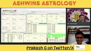 All about Loksabha Elections 2024 and future of Bharat #astrology #jyotish #krishnamurthipaddhati