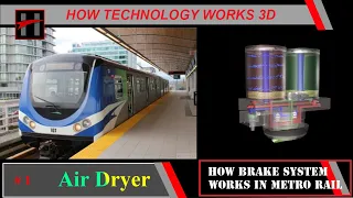 How Brake System Works in Metro Rail ( 3D Animation) #1/17 : Air Dryer