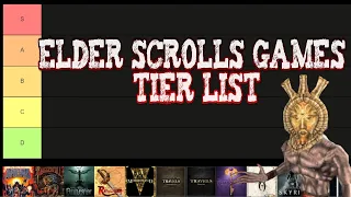 Dagoth Ur Elder Scrolls Games Tier List