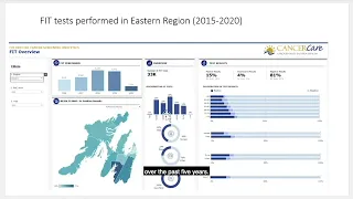 Dashboard: Increasing CRC Screening Rates through Community Engagement: Newfoundland and Labrador