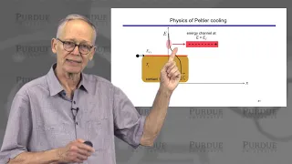 Introduction to Thermoelectricity L1.4: Theory - Peltier Coefficient