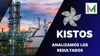 KISTOS SPECIAL: Results of a whole year |Financial Momentum