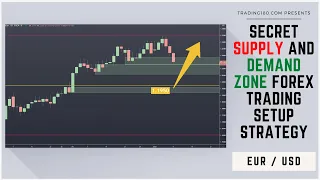 SECRET SUPPLY AND DEMAND ZONE FOREX TRADING SETUP STRATEGY | EURUSD 1.1950