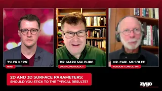 2D & 3D Surface Parameters. Should You Stick to the Typical Results?