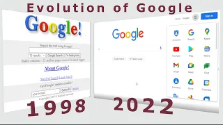 Google history :  Evolution of google on the internet (1998-2022)