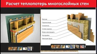 Teplo Raschet 3D. Расчет теплопотерь многослойных стен