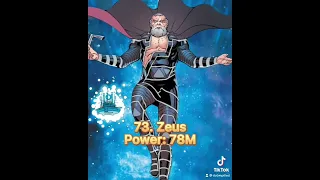 Top 100 most powerful characters in the Marvel Universe (With power levels)