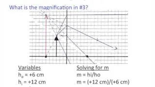 Calculating Magnification for a Lens