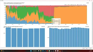 Using KNIME Geospatial Nodes to Graph Earthquakes