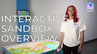 Interactive AR sandbox overview