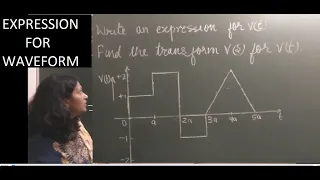 unit step & ramp signal waveform expression