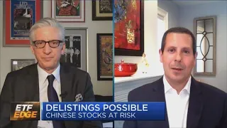 How rising U.S.-China tensions could impact emerging market ETFs