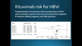 Hepatitis B Virus Reactivation During Immunosuppressive Drug Therapy by Yngve Falck-Ytter, MD