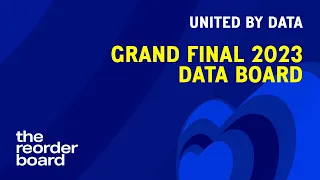Eurovision 2023: Grand Final data board | Every ranking and point