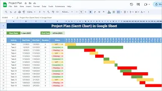 Project Plan (Gantt Chart) in Google Sheet | Step by Step tutorial