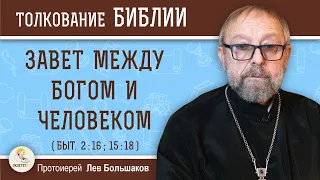 Завет между Богом и человеком (Быт. 2:16; 15:18) Протоиерей Лев Большаков. Толкование Ветхого Завета