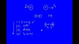 Why do protons stay together in a nucleus?