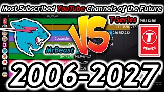 Top 10 Most Subscribed YouTube Channels - Subscriber Count History & Future [2006-2027]
