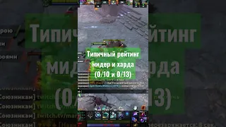 Фантастические твари и их ореол обитания(dota 2)