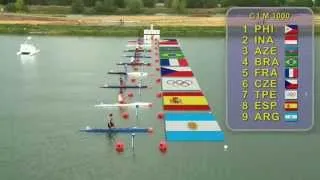 C1 1000m Semifinal 3 2014 ICF Canoe Sprint World Championships Moscow