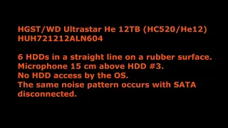 HGST Ultrastar He 12TB (HC520/He12) - HUH721212ALN604 constant access noise