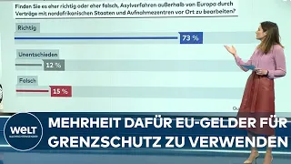 CIVEY UMFRAGE: Mehrheit der Deutschen wünscht sich mehr Kontrolle in der Flüchtlingspolitik