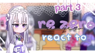 re zero react to (3/?) read description