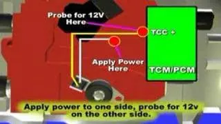 TCC or Torque Converter Solenoid