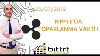 RIPPLE'DA TOPARLANMA VAKTİ ! - 4 saat ve 1 saatlik RIPPLE TEKNİK ANALİZİ