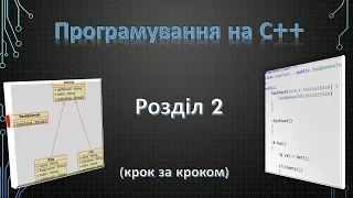 Програмування на C++ (2.4). Приклад динамічного масиву