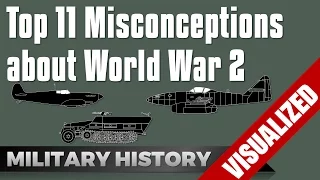 Top 11 Misconceptions of World War 2 #Eurocentric Edition