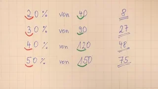 Prozentrechnung im Kopf? - Kein Problem mit diesem #Trick !!! | Lehrerschmidt