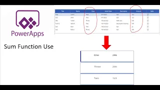 How to use Sum function in canvas app (Power App)