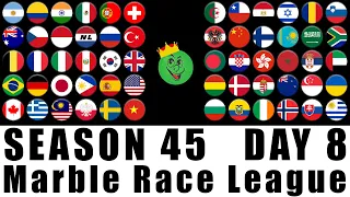 Marble Race League Season 45 Day 8 Marble Race in Algodoo / Marble Race King