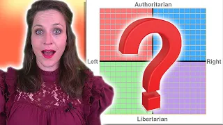 Taking The Political Compass Test!