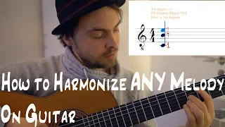 How to Harmonize Any Melody on Guitar - Part 1 (Diatonic Chords)