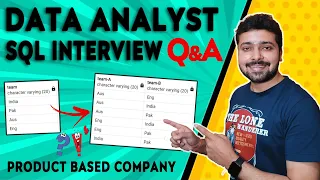 Solve SQL Interview Questions for Data Analyst - Product Based Company Job Interview