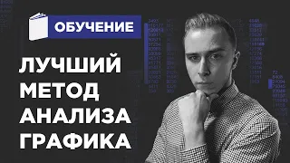 🔵 ЭТИ ПАТТЕРНЫ СДЕЛАЮТ ТЕБЯ ПРОФИ! Footprint. Кластерный анализ.