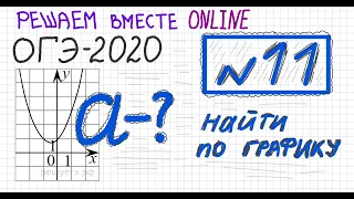 ОГЭ номер 11 найти а по графику функции y=ax^2+bx+c парабола РешуОГЭ 193099, дистанционный урок