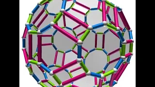 Icosahedral symmetry