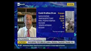 Nino Cartabellotta ospite della trasmissione "In un'ora" - RaiNews 15/06/2022